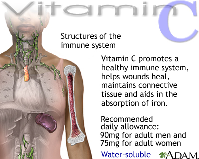Vitamin C benefit